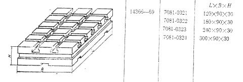 Плита прямоугольная 240х90х30 с Т-образными пазами 8мм (7081-0323) ГОСТ14366-69
