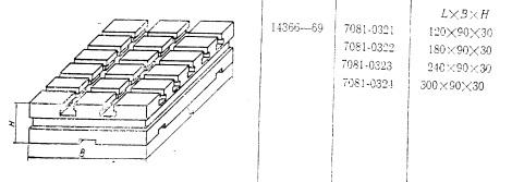 Плита прямоугольная 120х90х30 с Т-образными пазами 8мм (7081-0321) ГОСТ14366-69