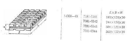 Плита прямоугольная 180х120х30 с Т-образными пазами 8мм (7081-0341) ГОСТ14368-69