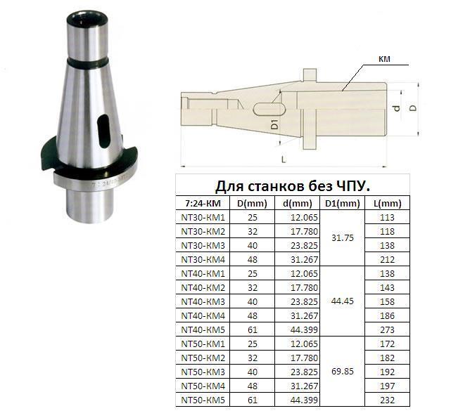 Втулка переходная с хвостовиком 7:24-30 на КМ1 с отверстием под клин для станков без ЧПУ "CNIC" (30-MS1)