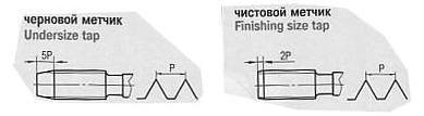 Метчик М27,0 х 1,5 м/р.Р6М5 комплект из 2-х шт. (37х127)