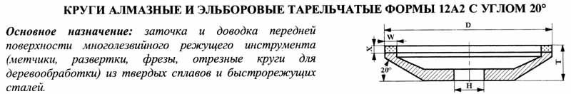 Круг алмазный 12А2-20град.(тарельчатый) 200х 6х2х22х51 АС4 125/100 100% В2-01 32,0 карат
