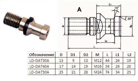 Штревель (затяжной винт) М12, D13мм, L44мм под хв-к DIN 69872 "CNIC" (TY18-3)