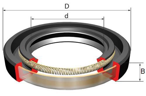 Манжета (сальник) 110х160х13мм тип 2.1-110х160 армированный