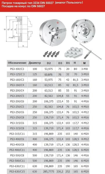Патрон токарный d 125 мм 3-х кулачковый тип 3234 DIN 55027 условный конус 3 (аналог Польского) "CNIC" (PS3-125/С3)