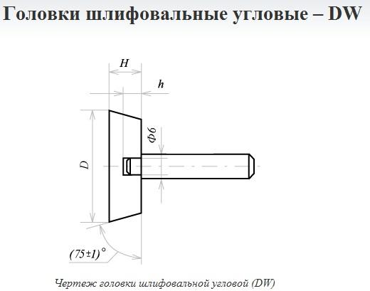 Головка абразивная 40х10х6 DW(ГУ) 63С F60(25Н) O(СТ1) с хвостовиком "CNIC"