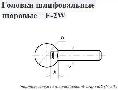 Головка абразивная 10х 3 F2W(ГШ) 25А F60(25Н) O(СТ1) с хвостовиком "CNIC"