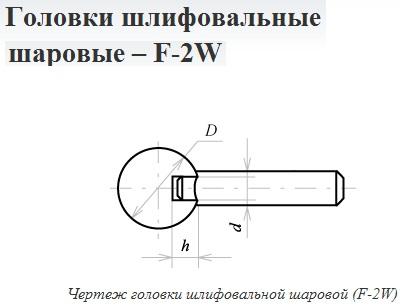 Головка абразивная 32х 6 F2W(ГШ) 63С F60(25Н) O(СТ1) с хвостовиком "CNIC"