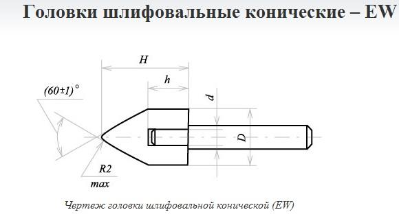 Головка абразивная 10х25х3 EW(ГК) 63С F60(25Н) O(СТ1) с хвостовиком "CNIC"