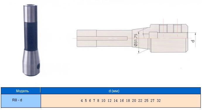 Патрон Фрезерный с хвостовиком R8 (7/16"- 20UNF) для крепления инструмента с ц/хв d 8мм "CNIC"