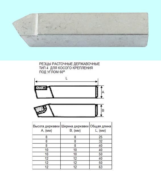 Резец Расточной державочный  8х 8х32 ВК8(YG8) 60°, к расточным оправкам "CNIC"