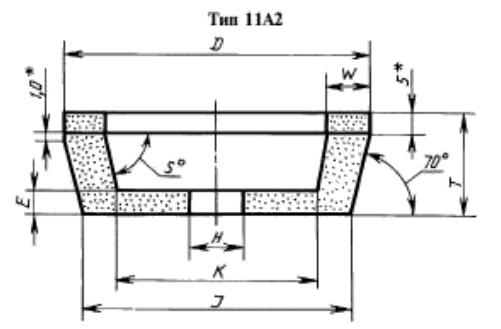 Эльборовый круг 11А2 (чашечный конический) 100х35х20х10х5  ЛО 250/200 СМ1 100% 66,0 карат