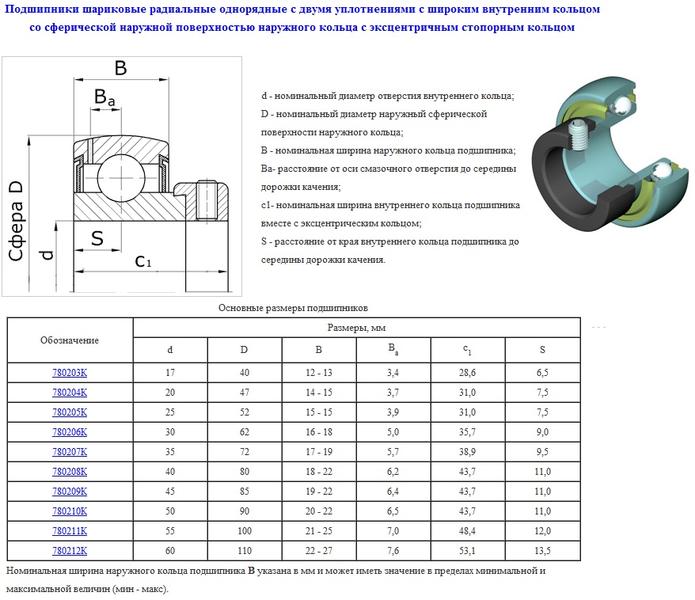 Подшипник AEL211 (780211K по ГОСТ 24580-81) "CNIC"