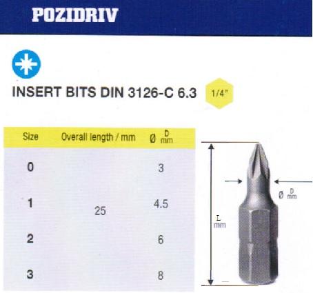 Биты крестовые РZ0х 25мм S2  "CNIC" DIN3126 хв-к С1/4