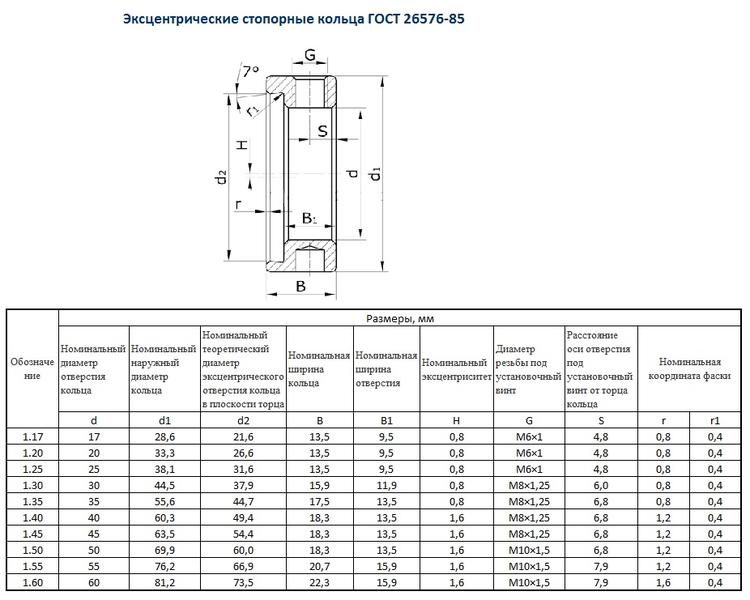 Стопорное кольцо эксцентрическое 1.55 d55х20.7мм ГОСТ 26576-85 (к подшипнику 211) "CNIC"