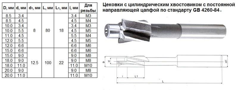Цековка D  8,5 х d 3,4 х 80 ц/х Р6АМ5 Z-2 с постоянной направляющей цапфой, dхв 8мм "CNIC"