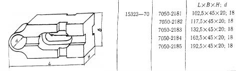 Планка 192,5х 45х 20 с установочным отверстием d 18мм, под паз 12мм передвижная (7050-2185)  ГОСТ15323-70