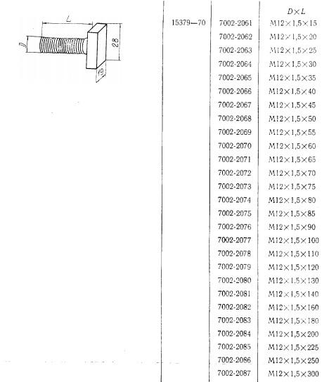 Болт пазовый М12х1,5х 15 (7002-2061) ГОСТ 15379-70