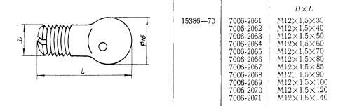 Винт с шаровой головкой М12х1,5х140 (7006-2071) ГОСТ 15386-70