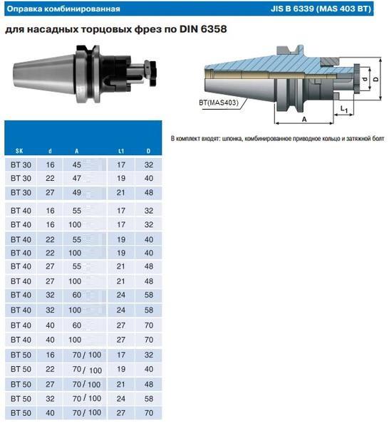 Оправка с хвостовиком 7:24 - ВТ50 (MAS403), d27х100 комбинир. для нас. цил. и торц. фрез с прод-ой и попер-ой шпонкой "CNIC"
