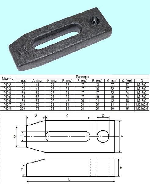 Прихват плоский 15 125х47х20мм М16 литой (YD-3) "CNIC"