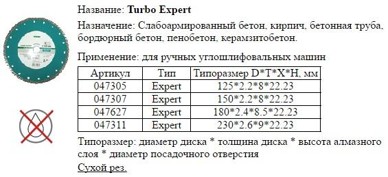 Диск отрезной алмазный Для сухой резки 1A1R 115х2,2х8х22,23  Turbo  Expert с непрерывной реж. кромкой
