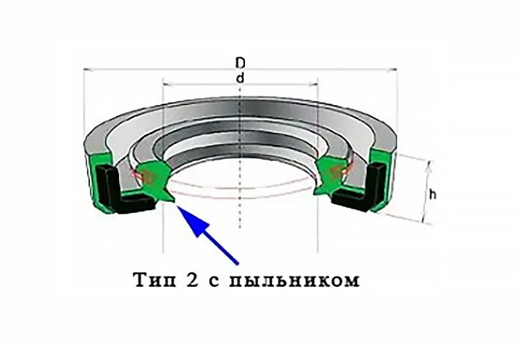 Манжета (сальник)  20х 40х10мм тип 2.2-20х40 армированный