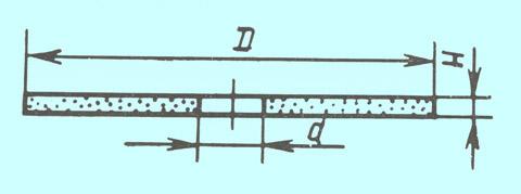 Круг отрезной армированный 125х1,6 х22 A40 S BF (по металлу и нерж. стали) (Луга) 