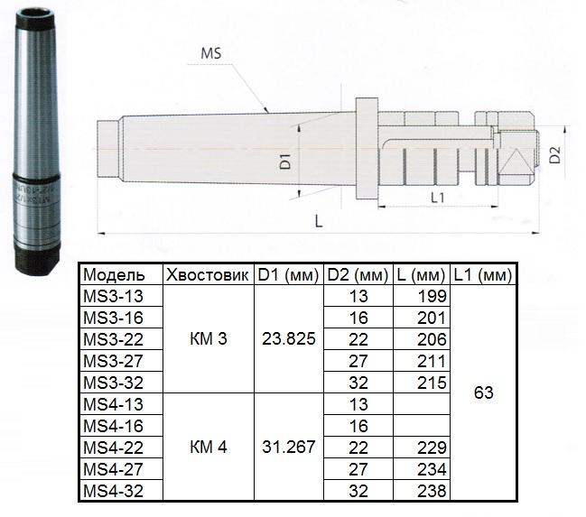 Оправка с хвостовиком КМ4 - d27, L-234 для дисковых фрез "CNIC" 