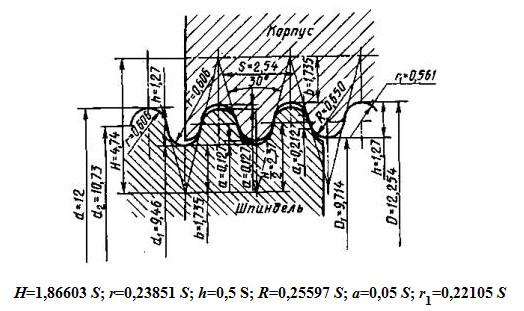 Метчик Кр 12,0 х 2,54 м/р.Р6М5 для водопроводных кранов ГОСТ 13536-68