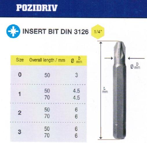 Биты крестовые РZ2х 50мм CrV DIN3126 хвостовик С1/4 "CNIC" в упаковке 10 шт.